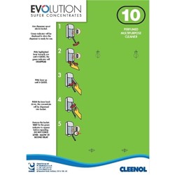 Wall Chart for EV10